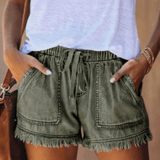 Shortsit