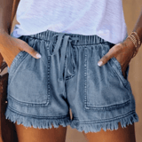 Shortsit
